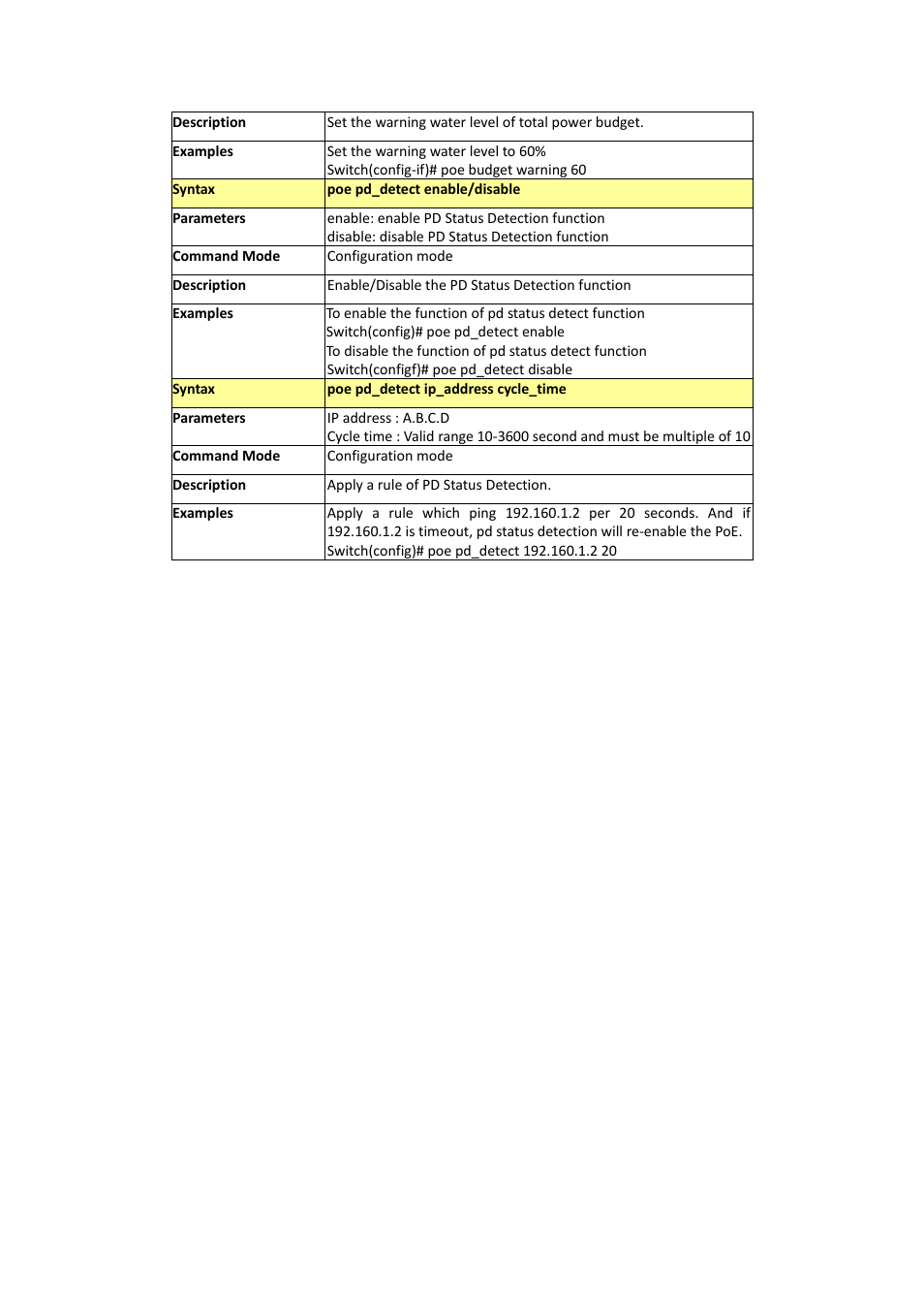 Westermo PMI-110-F2G User Manual | Page 67 / 146