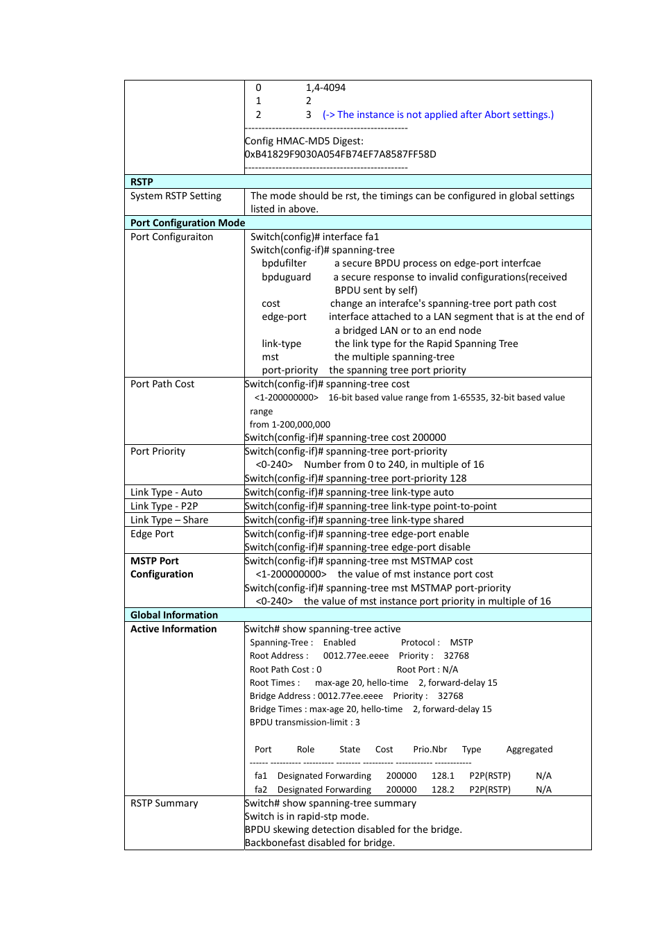 Westermo PMI-110-F2G User Manual | Page 84 / 146