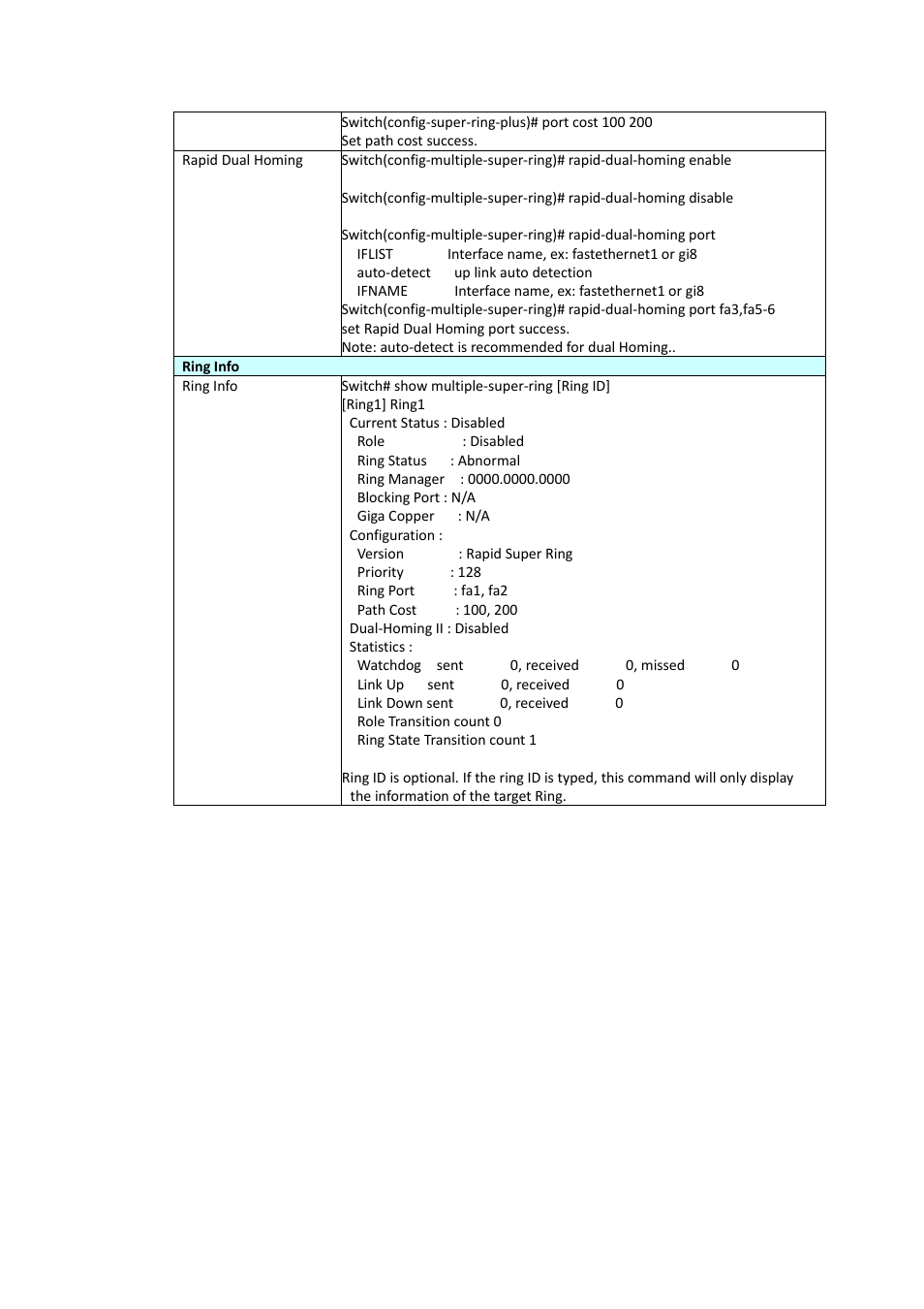 Westermo PMI-110-F2G User Manual | Page 87 / 146