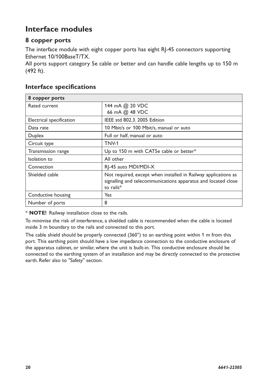 Interface modules, 8 copper ports, Interface specifications | Westermo RFI-xx User Manual | Page 20 / 32