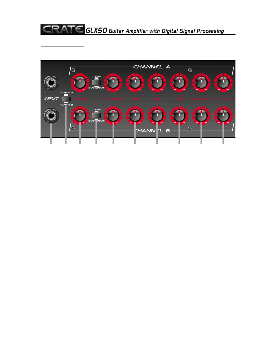 Glx50 | Crate Amplifiers GLX50 User Manual | Page 4 / 8