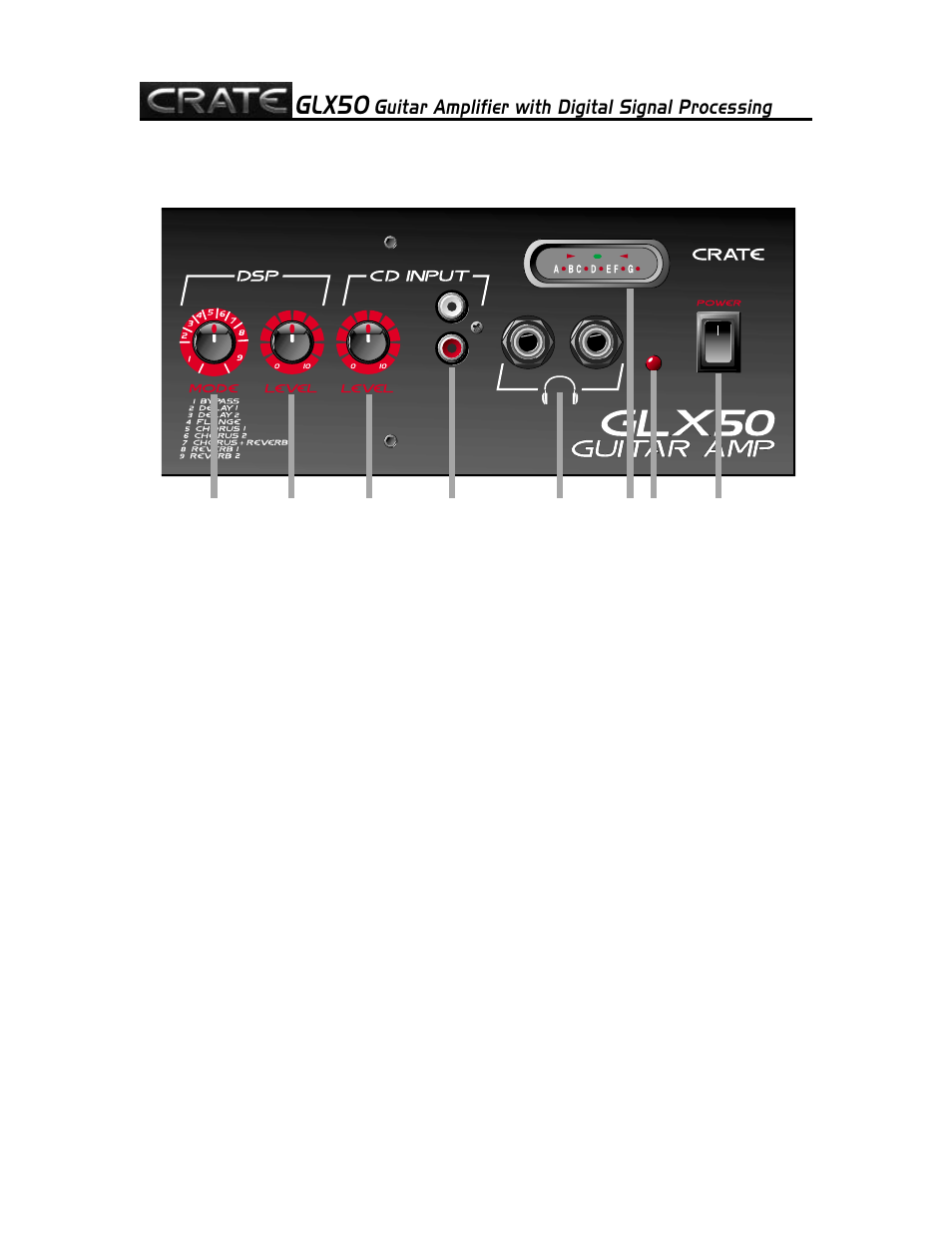 Glx50 | Crate Amplifiers GLX50 User Manual | Page 5 / 8