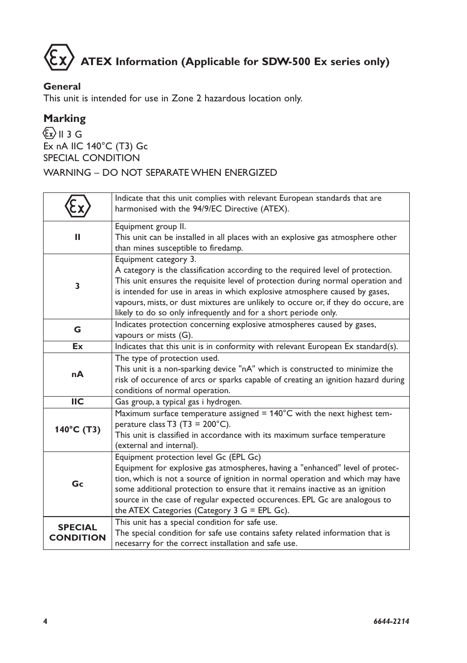 Marking | Westermo SDW-5xx User Manual | Page 4 / 24