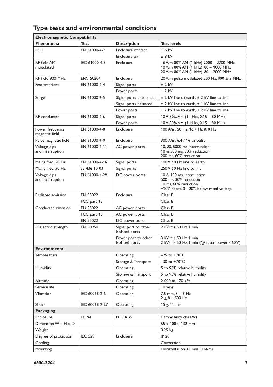 Type tests and environmental conditions | Westermo TD-23 User Manual | Page 7 / 24