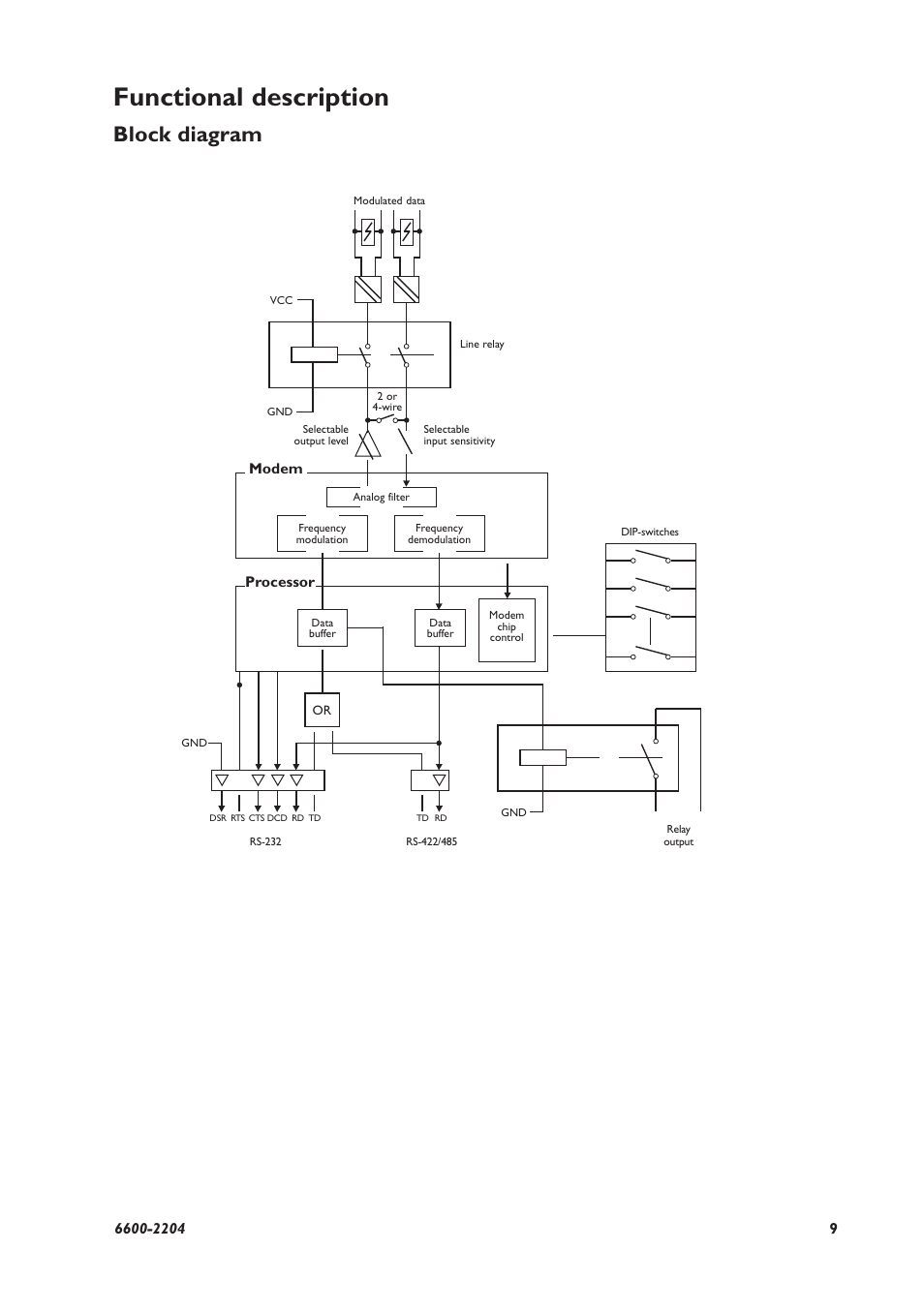Functional description, Block diagram | Westermo TD-23 User Manual | Page 9 / 24