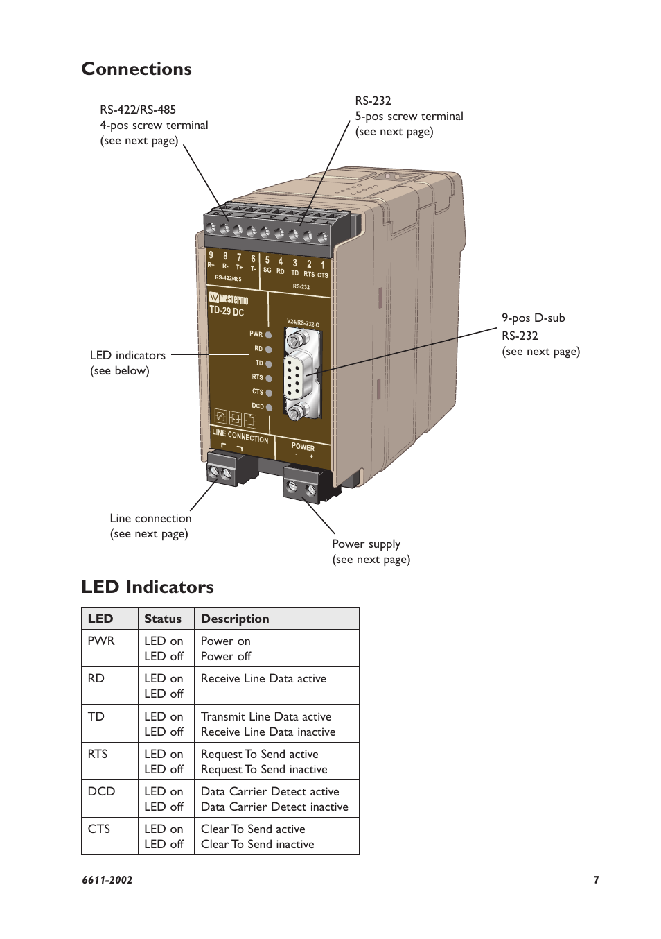 Connections, Led indicators | Westermo TD-29 User Manual | Page 7 / 16