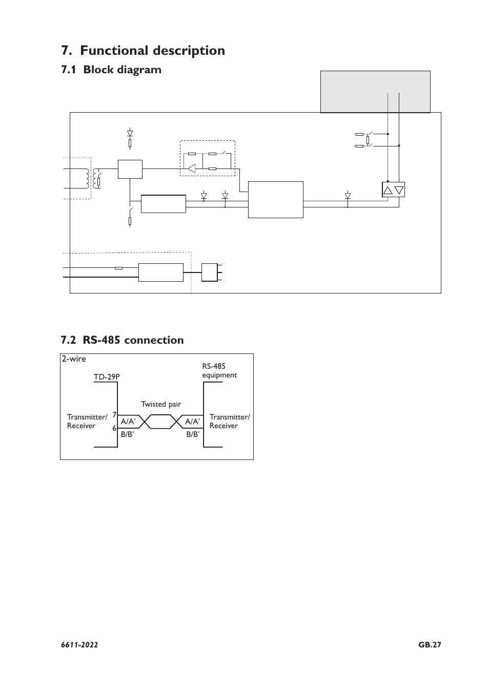 Functional description, Wire | Westermo TD-29P User Manual | Page 13 / 16