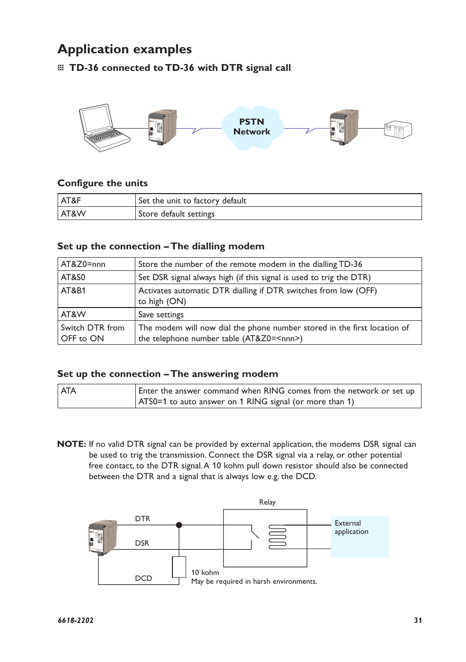 Application examples | Westermo TD-36 User Manual | Page 31 / 44