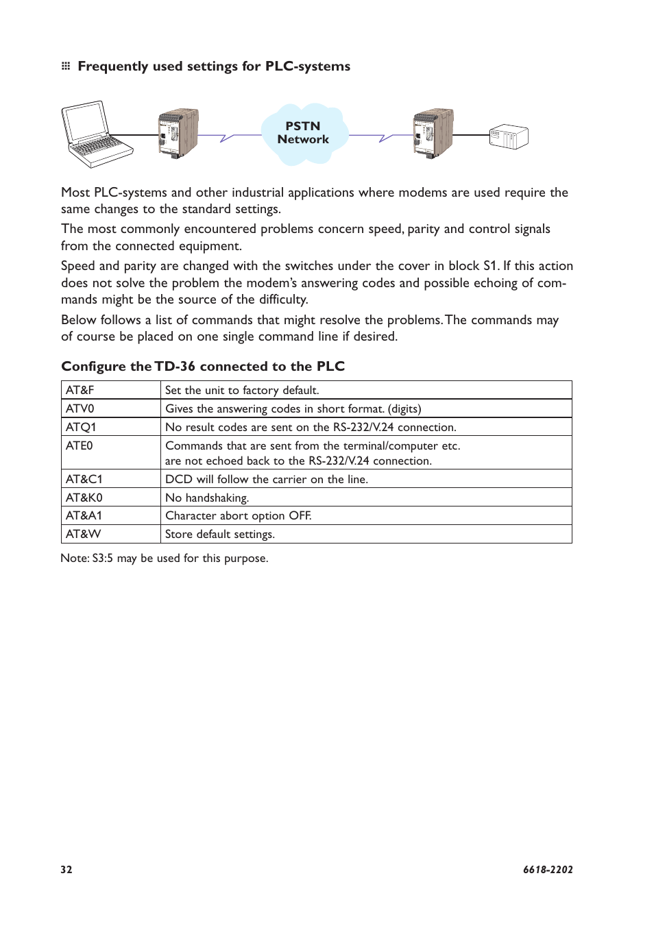 Westermo TD-36 User Manual | Page 32 / 44