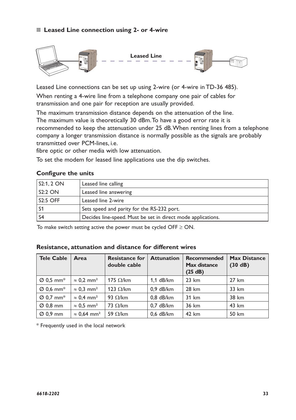 Westermo TD-36 User Manual | Page 33 / 44