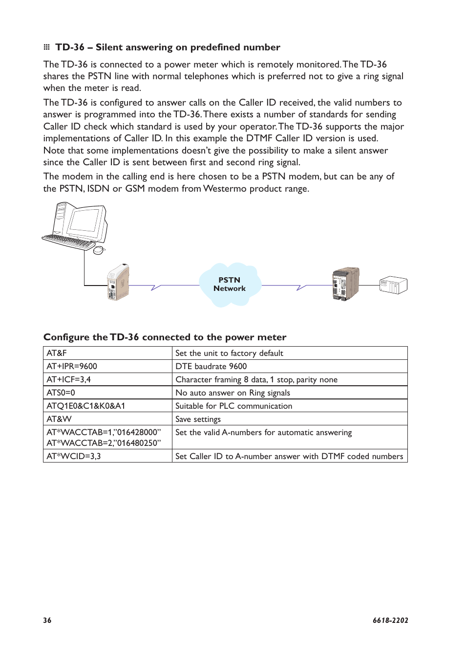 Westermo TD-36 User Manual | Page 36 / 44