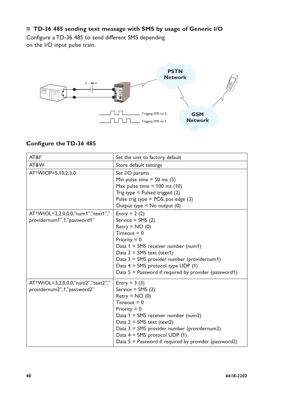 Westermo TD-36 User Manual | Page 40 / 44