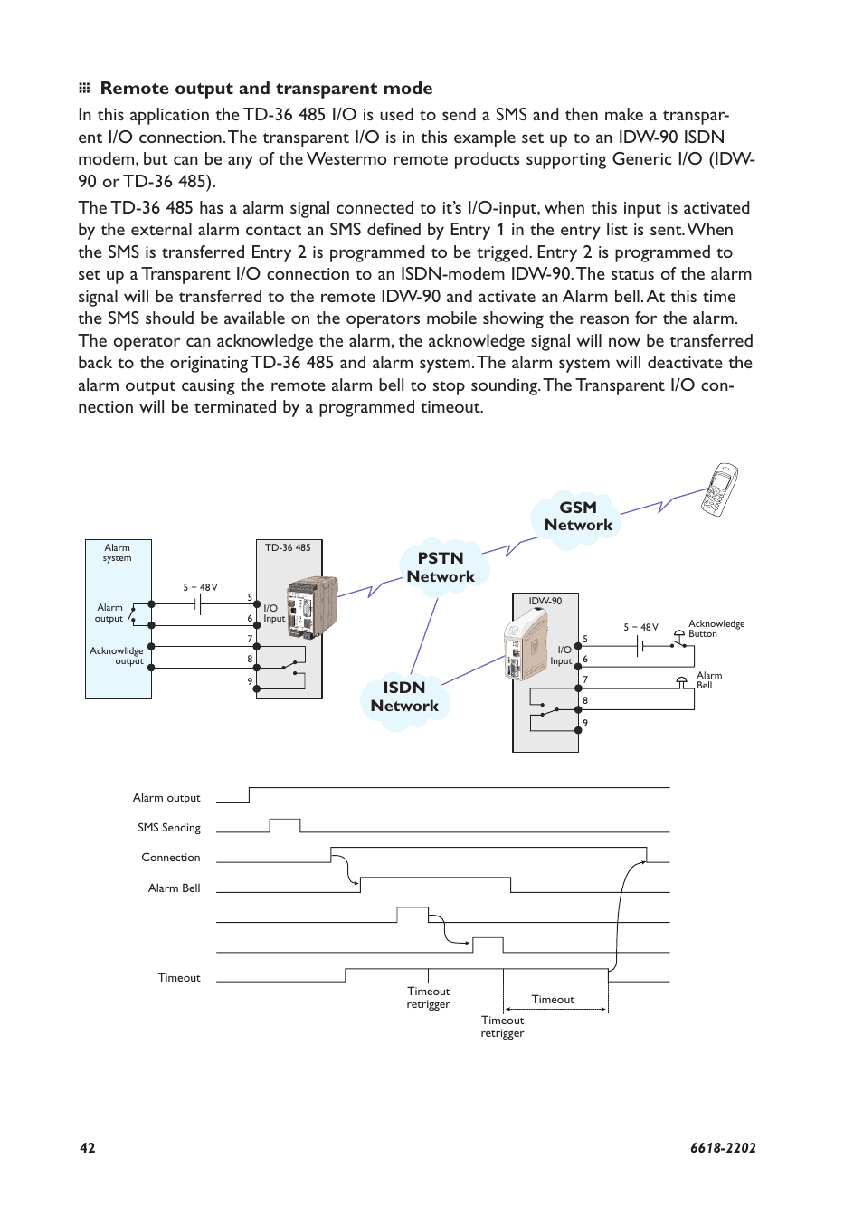 Gsm network pstn network isdn network | Westermo TD-36 User Manual | Page 42 / 44