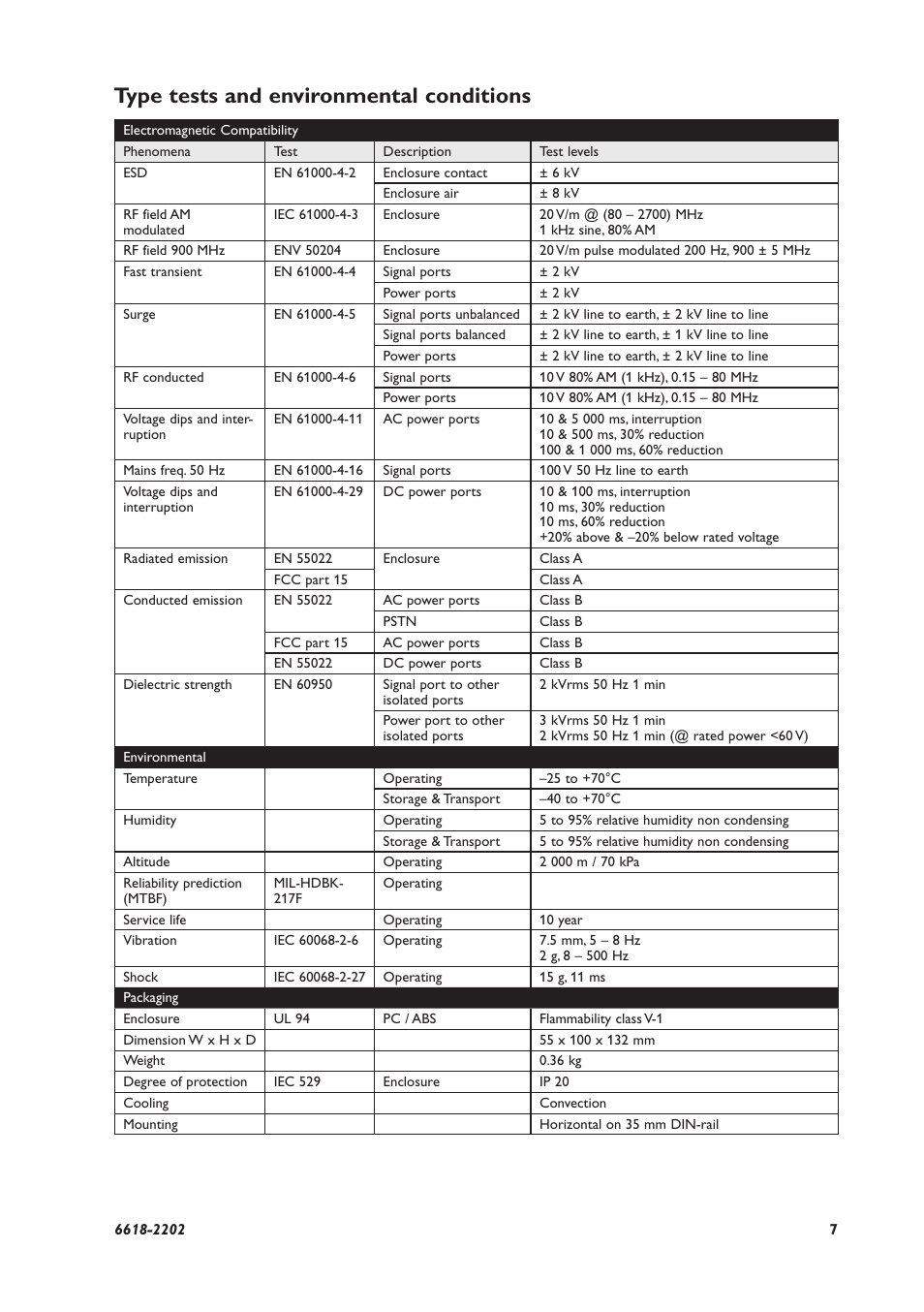 Type tests and environmental conditions | Westermo TD-36 User Manual | Page 7 / 44