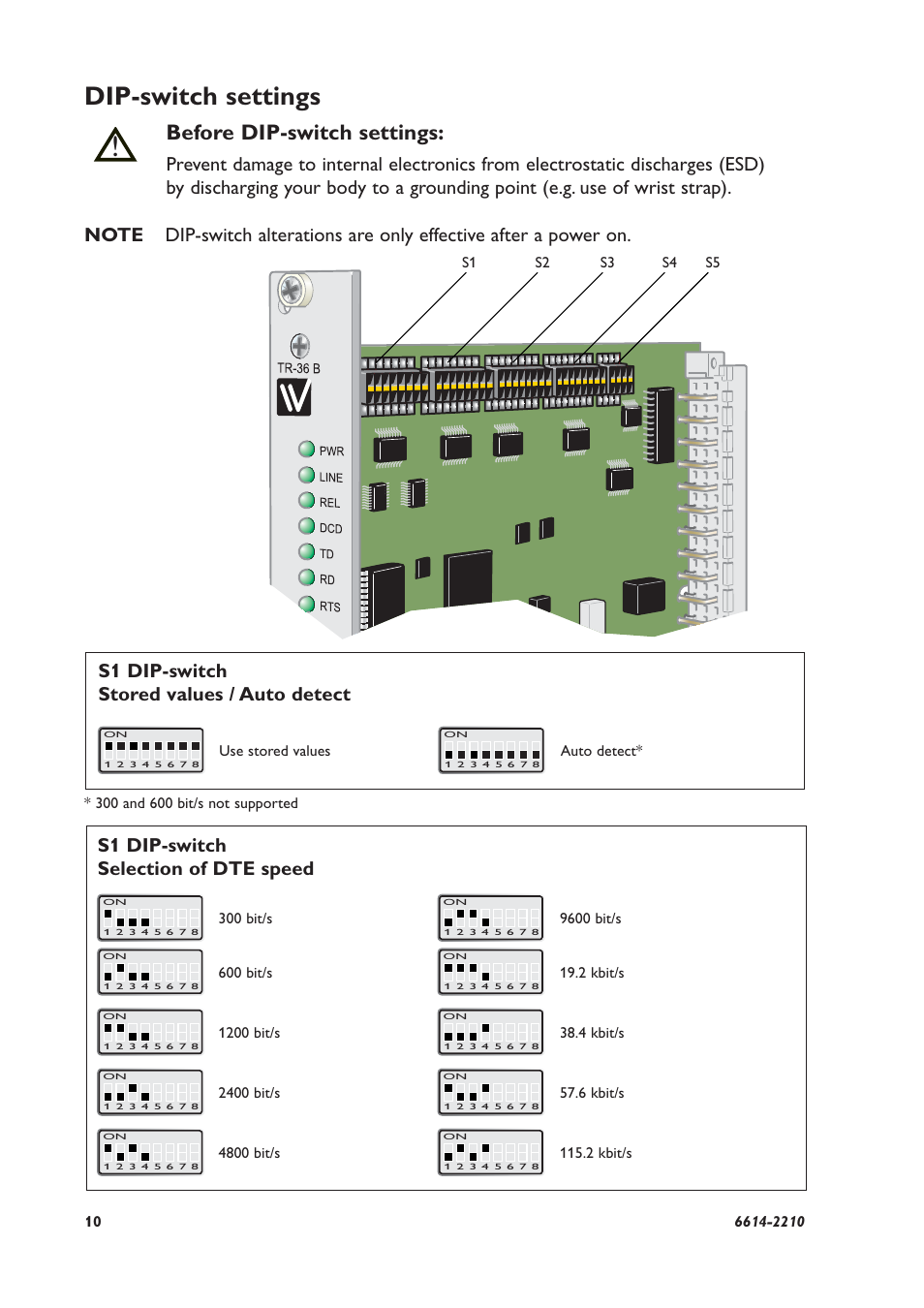 Dip-switch settings, Before dip-switch settings, S1 dip-switch selection of dte speed | S1 dip-switch stored values / auto detect | Westermo TR-36B User Manual | Page 10 / 20