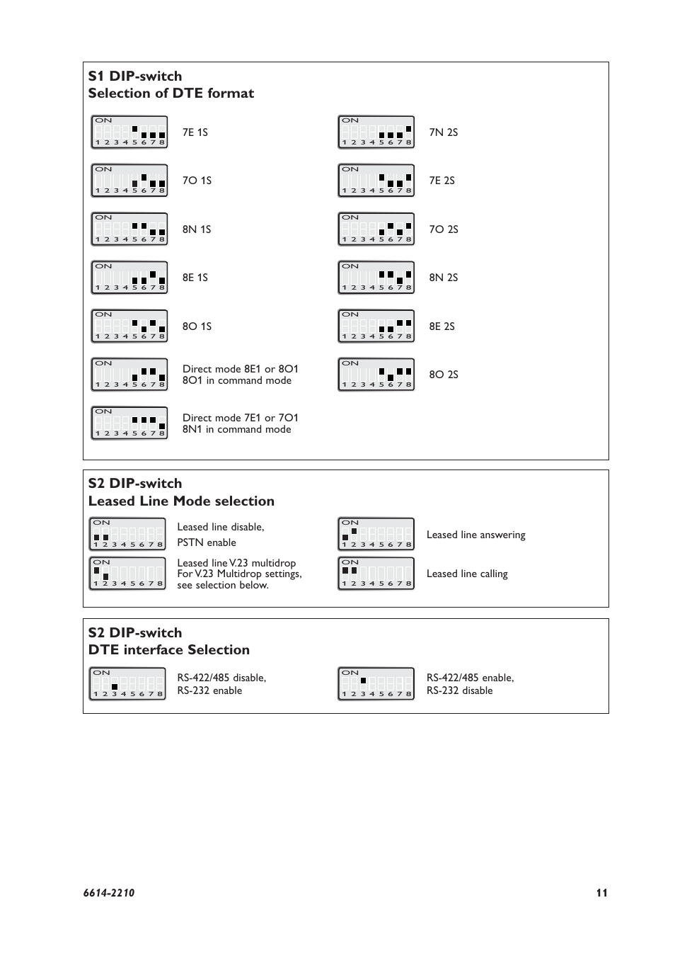 S2 dip-switch leased line mode selection | Westermo TR-36B User Manual | Page 11 / 20