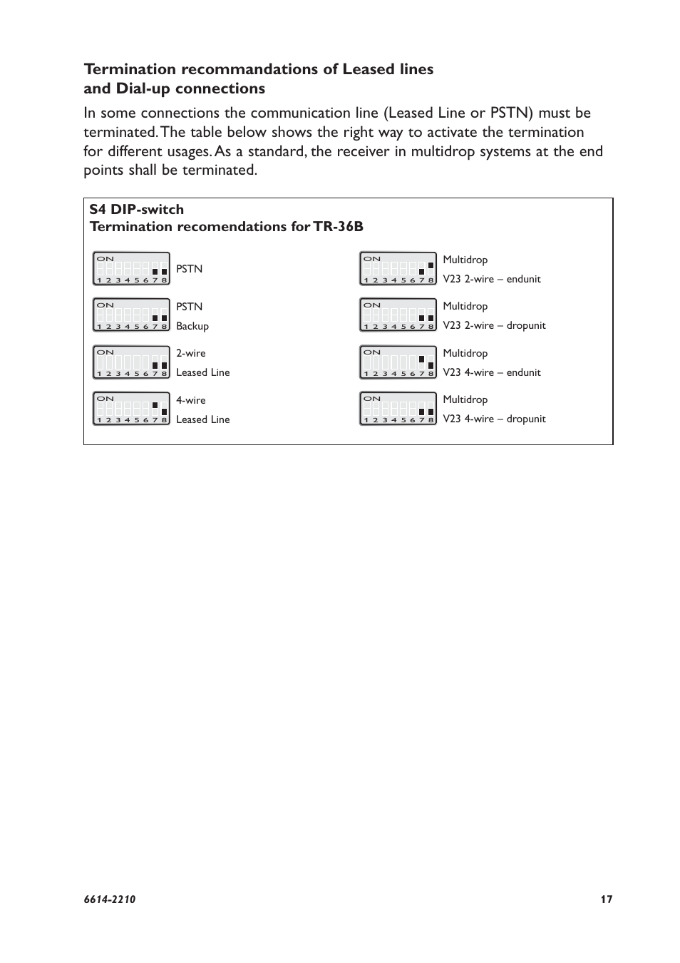 Westermo TR-36B User Manual | Page 17 / 20