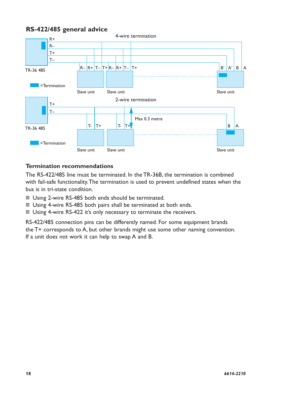 Westermo TR-36B User Manual | Page 18 / 20