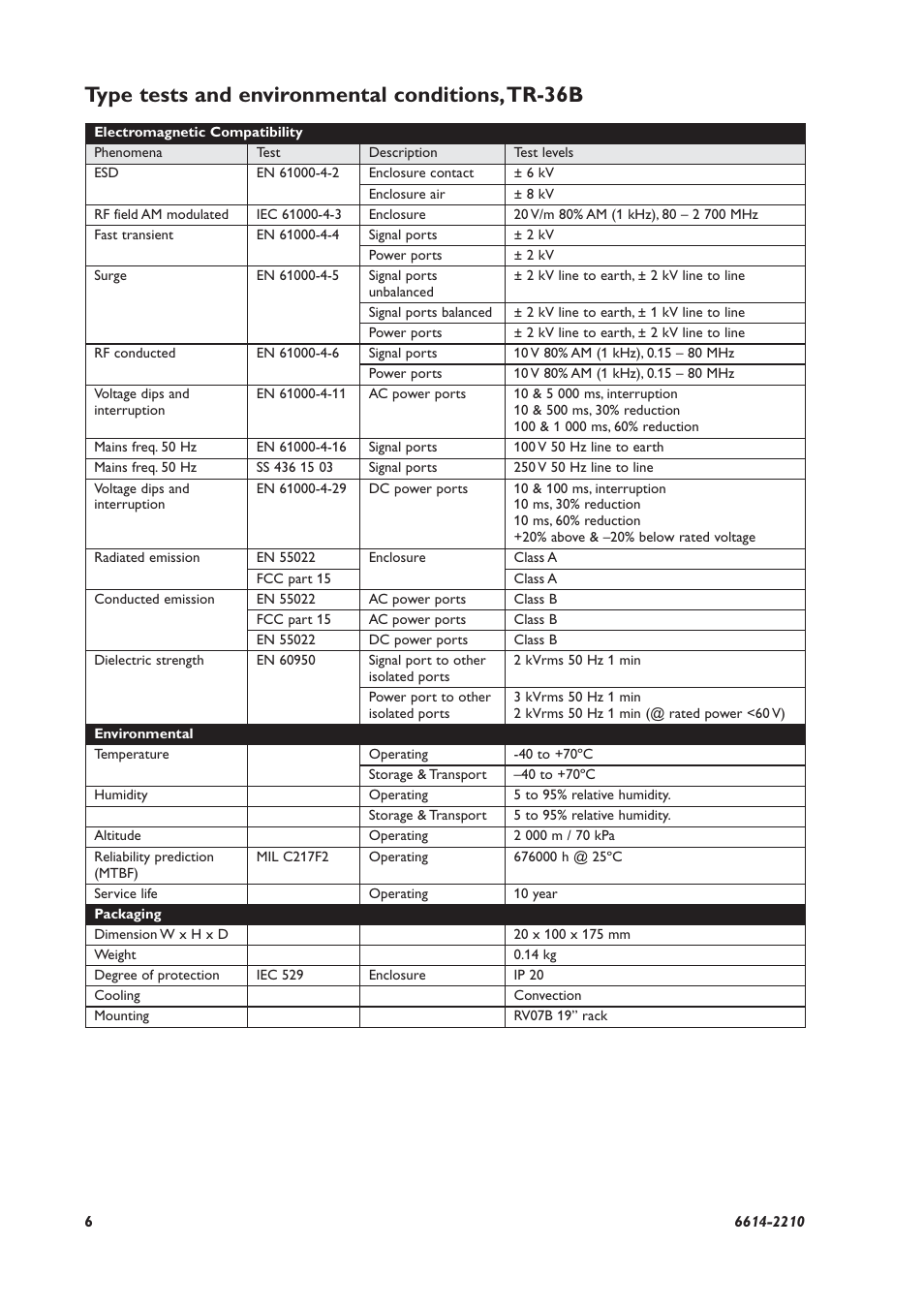 Type tests and environmental conditions, tr-36b | Westermo TR-36B User Manual | Page 6 / 20
