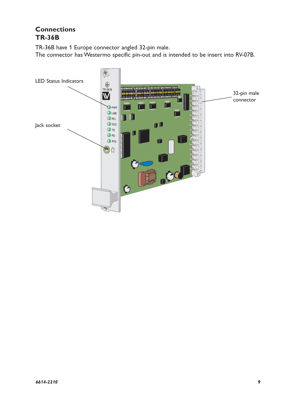Connections tr-36b | Westermo TR-36B User Manual | Page 9 / 20