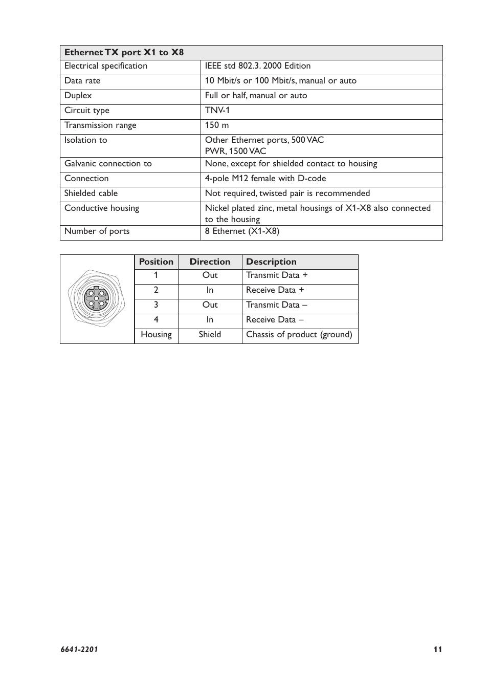 Westermo Viper 408 User Manual | Page 11 / 20
