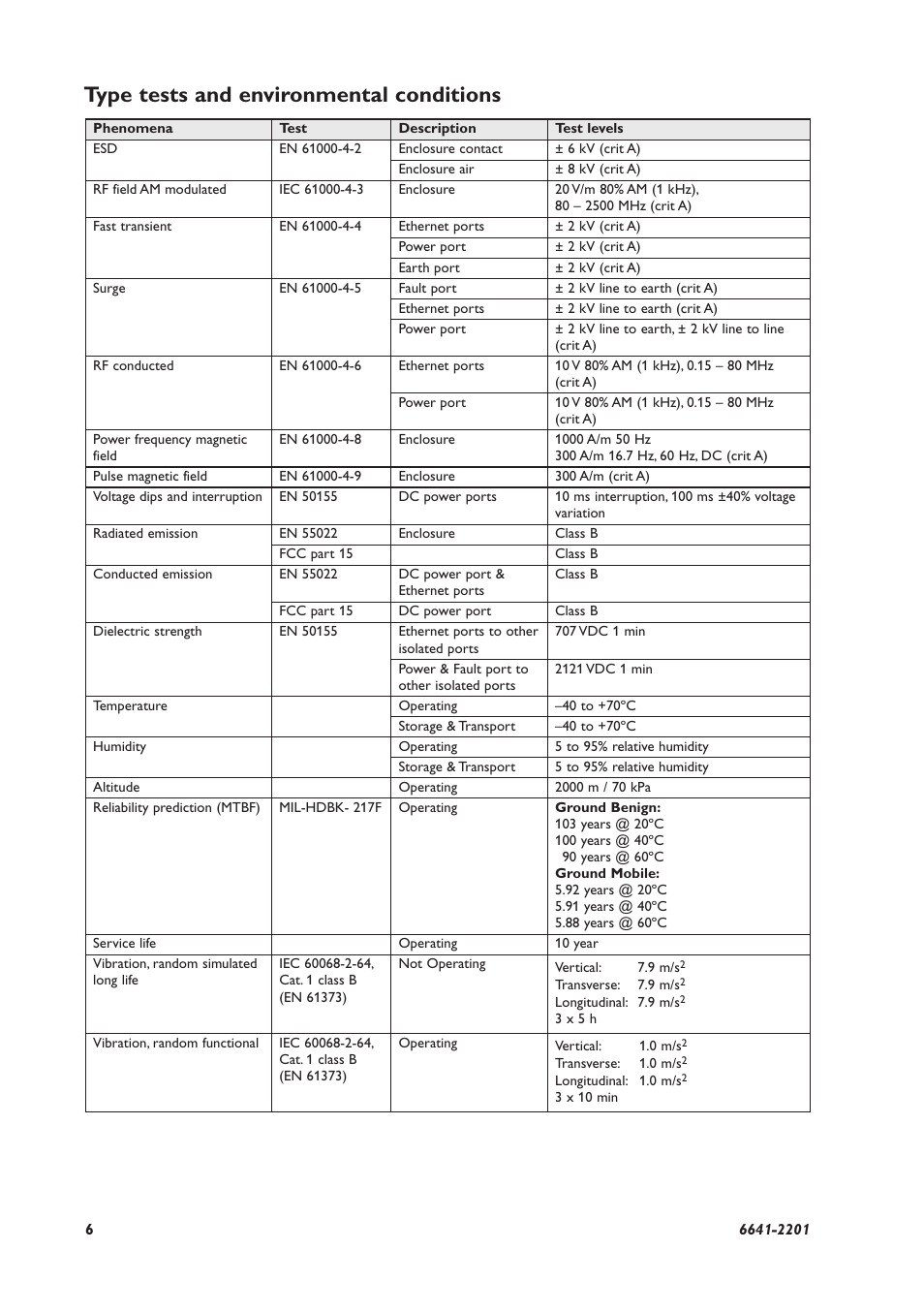 Type tests and environmental conditions | Westermo Viper 408 User Manual | Page 6 / 20