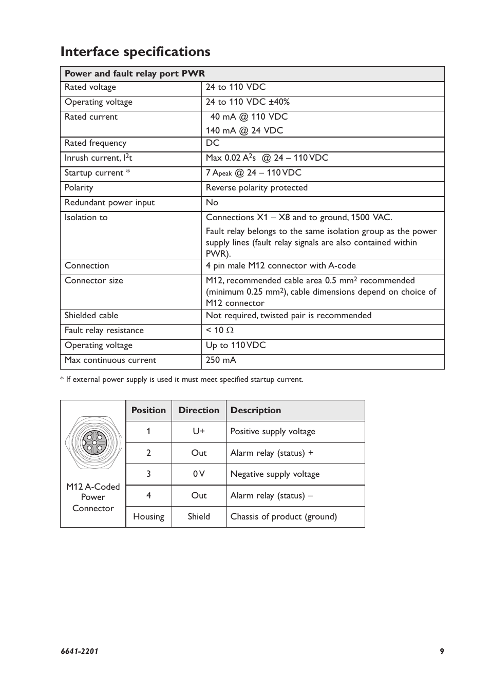 Interface specifications | Westermo Viper 408 User Manual | Page 9 / 20