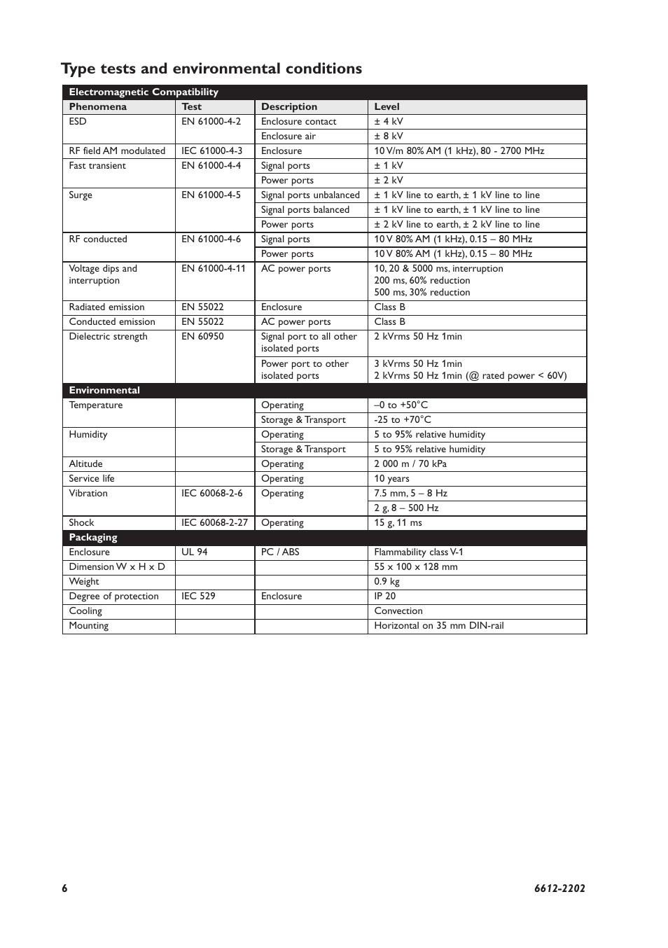 Type tests and environmental conditions | Westermo AD-01 User Manual | Page 6 / 24