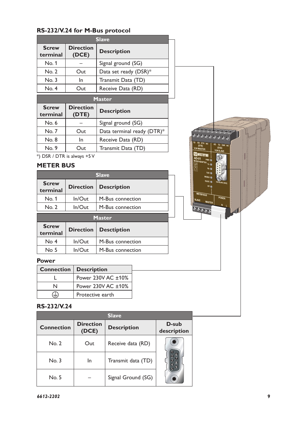 Westermo AD-01 User Manual | Page 9 / 24