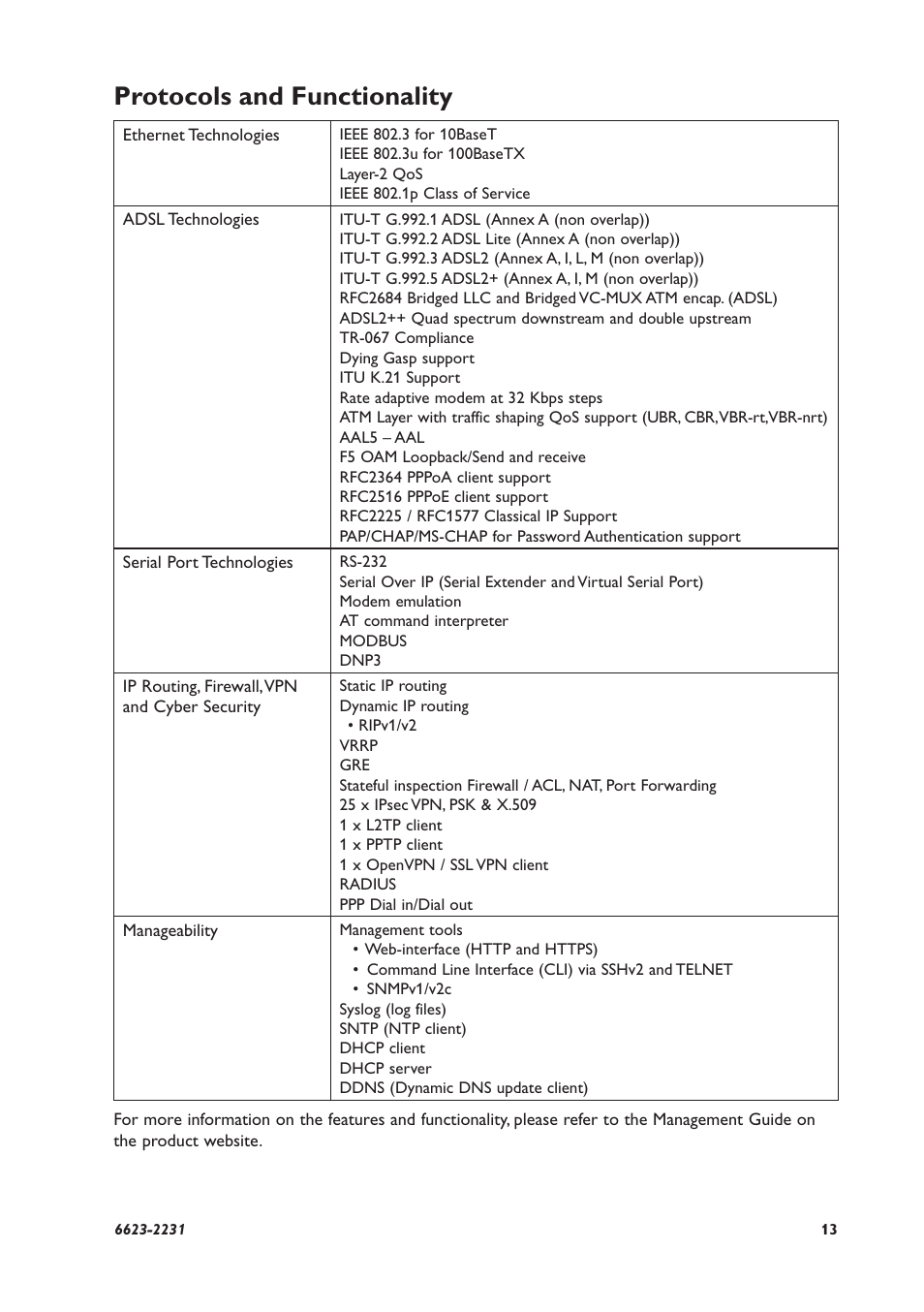 Protocols and functionality | Westermo ADSL-350 User Manual | Page 13 / 28