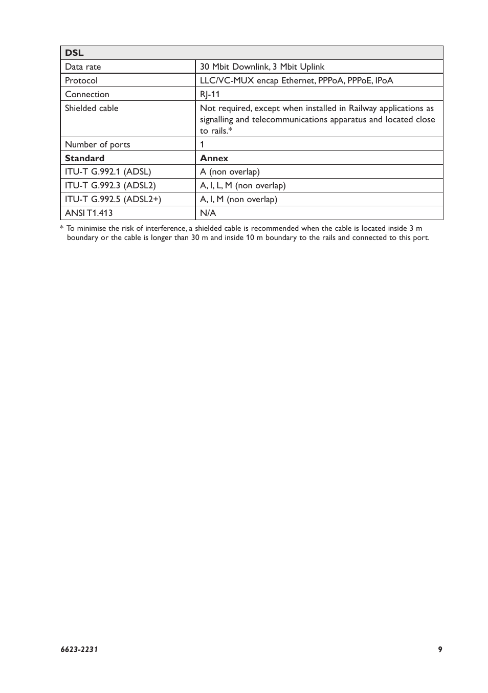 Westermo ADSL-350 User Manual | Page 9 / 28