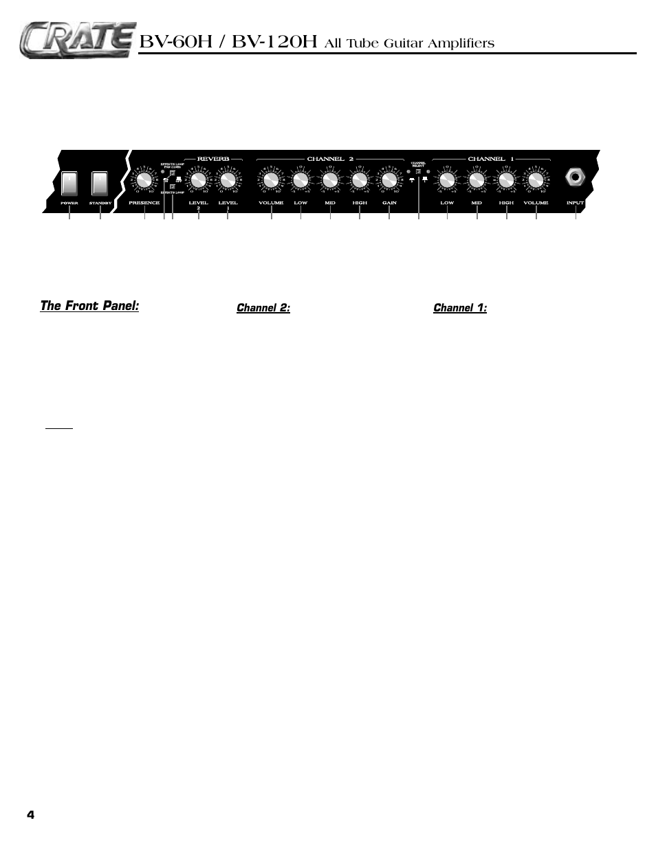 The front panel, All tube guitar amplifiers, Channel 2 | Channel 1 | Crate Amplifiers ALL TUBE BV-129H User Manual | Page 4 / 12