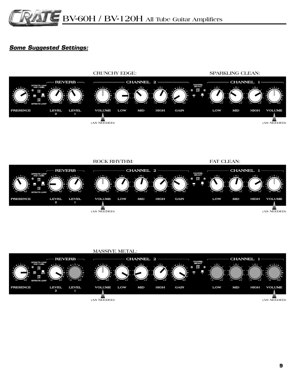 Some suggested settings, All tube guitar amplifiers, Channel 1 channel 2 reverb | Crate Amplifiers ALL TUBE BV-129H User Manual | Page 9 / 12