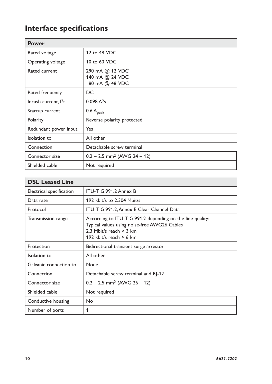 Interface specifications | Westermo DDW-100 User Manual | Page 10 / 20