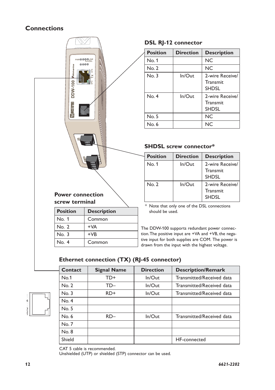 Connections | Westermo DDW-100 User Manual | Page 12 / 20