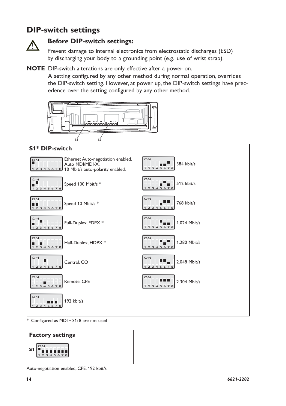 Dip-switch settings, Before dip-switch settings, S1* dip-switch | Factory settings | Westermo DDW-100 User Manual | Page 14 / 20