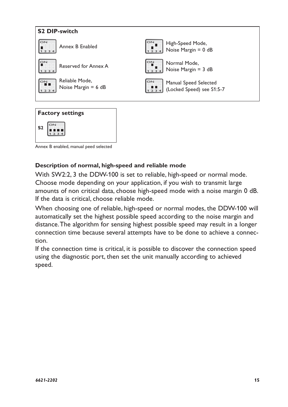 S2 dip-switch, Factory settings, Annex b enabled | Reserved for annex a, Reliable mode, noise margin = 6 db, High-speed mode, noise margin = 0 db, Normal mode, noise margin = 3 db, Manual speed selected (locked speed) see s1:5-7 | Westermo DDW-100 User Manual | Page 15 / 20