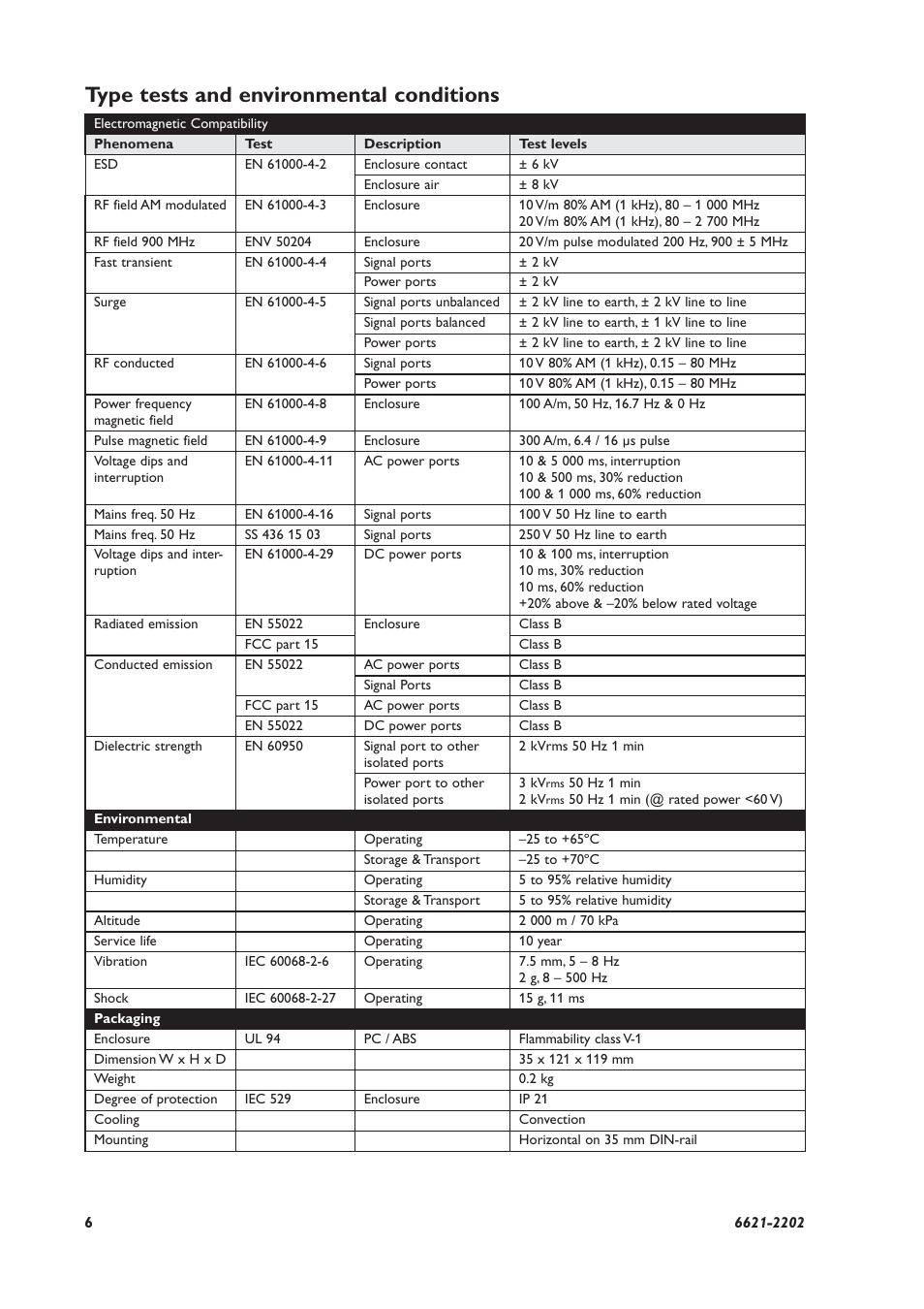 Type tests and environmental conditions | Westermo DDW-100 User Manual | Page 6 / 20