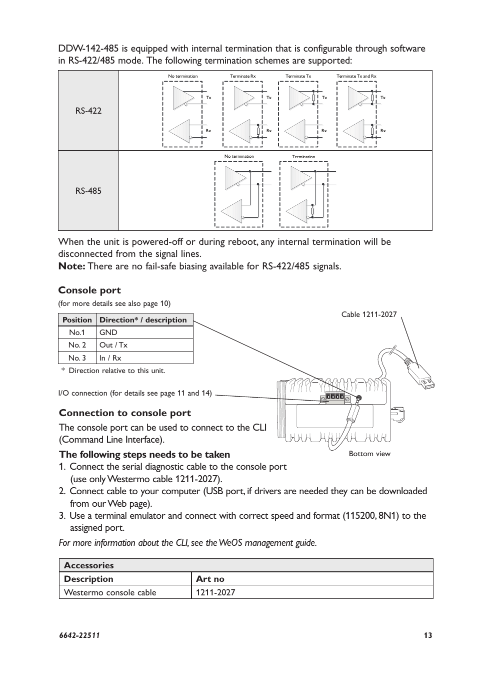 Console port | Westermo DDW-142-485 User Manual | Page 13 / 20