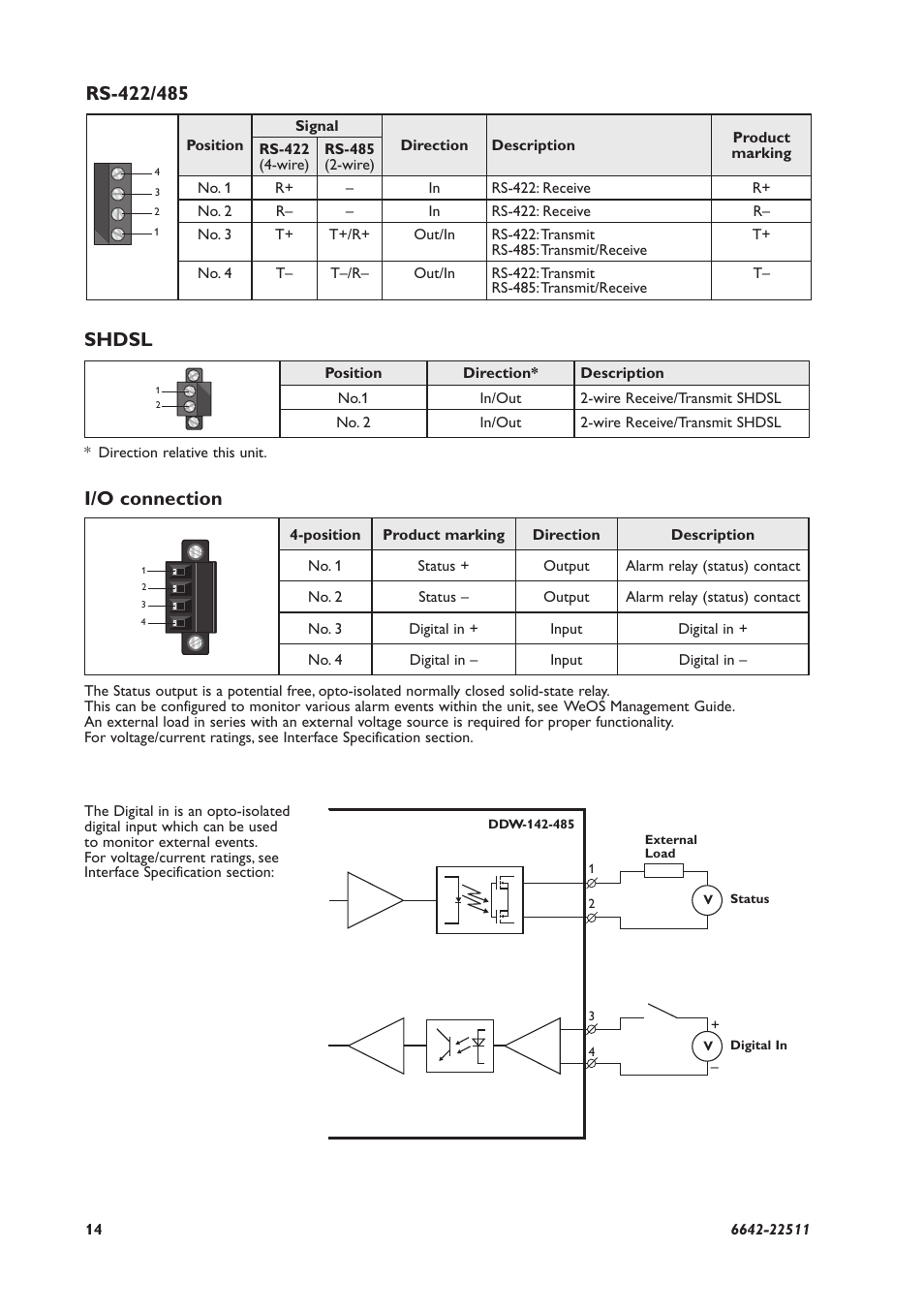 I/o connection, Shdsl | Westermo DDW-142-485 User Manual | Page 14 / 20