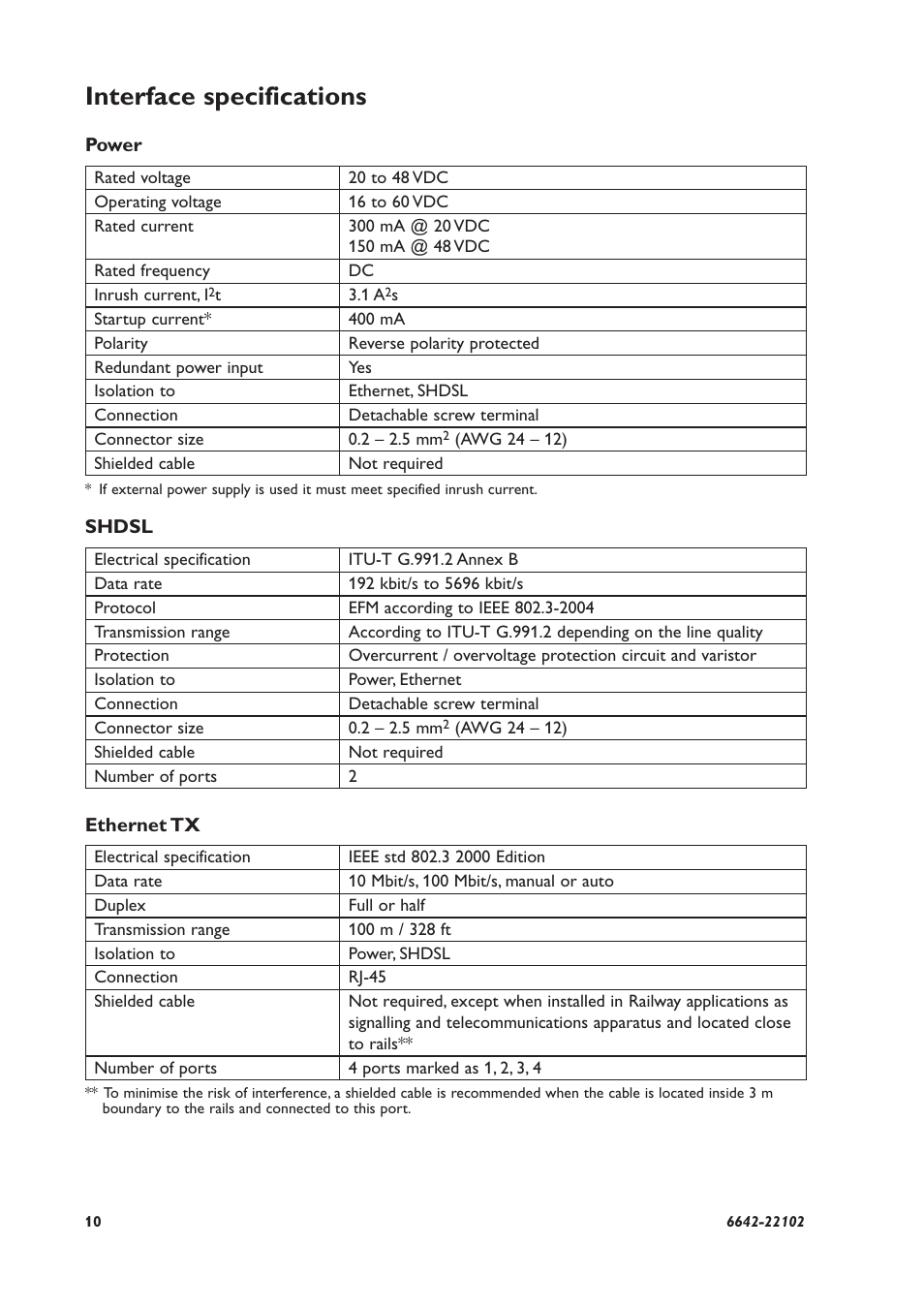 Interface specifications | Westermo DDW-221 User Manual | Page 10 / 20