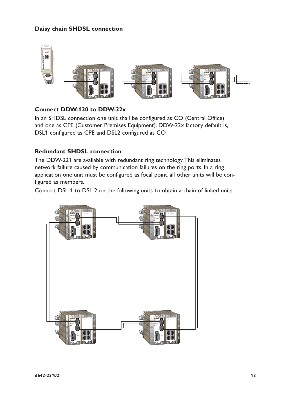 Westermo DDW-221 User Manual | Page 13 / 20