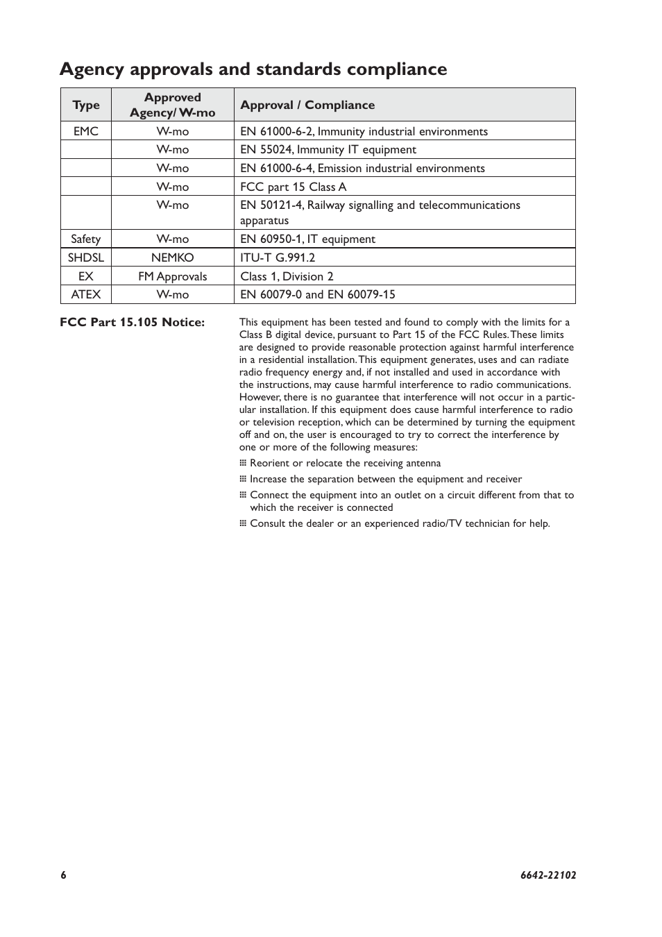 Agency approvals and standards compliance | Westermo DDW-221 User Manual | Page 6 / 20