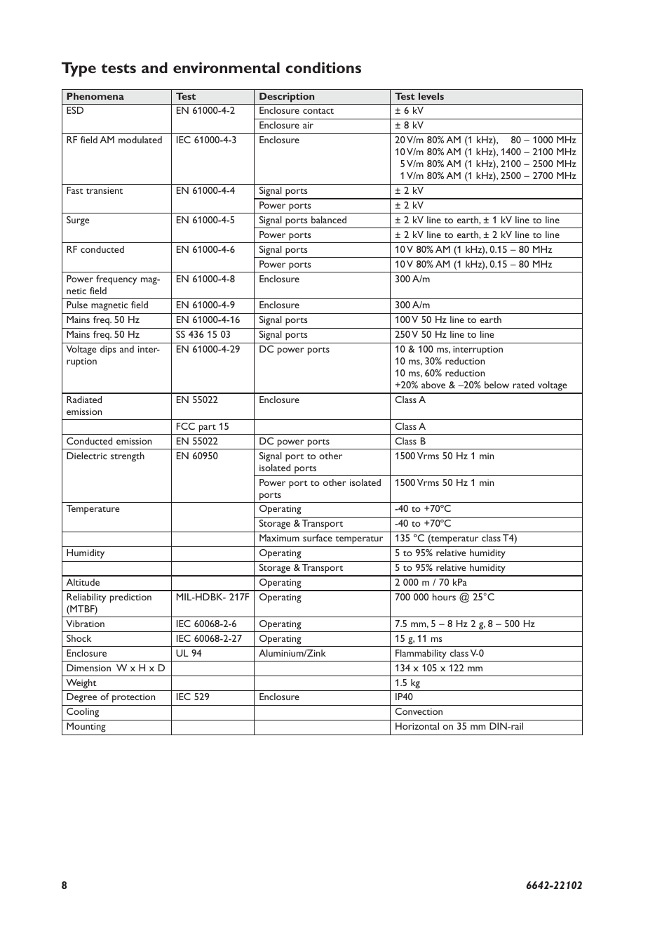 Type tests and environmental conditions | Westermo DDW-221 User Manual | Page 8 / 20