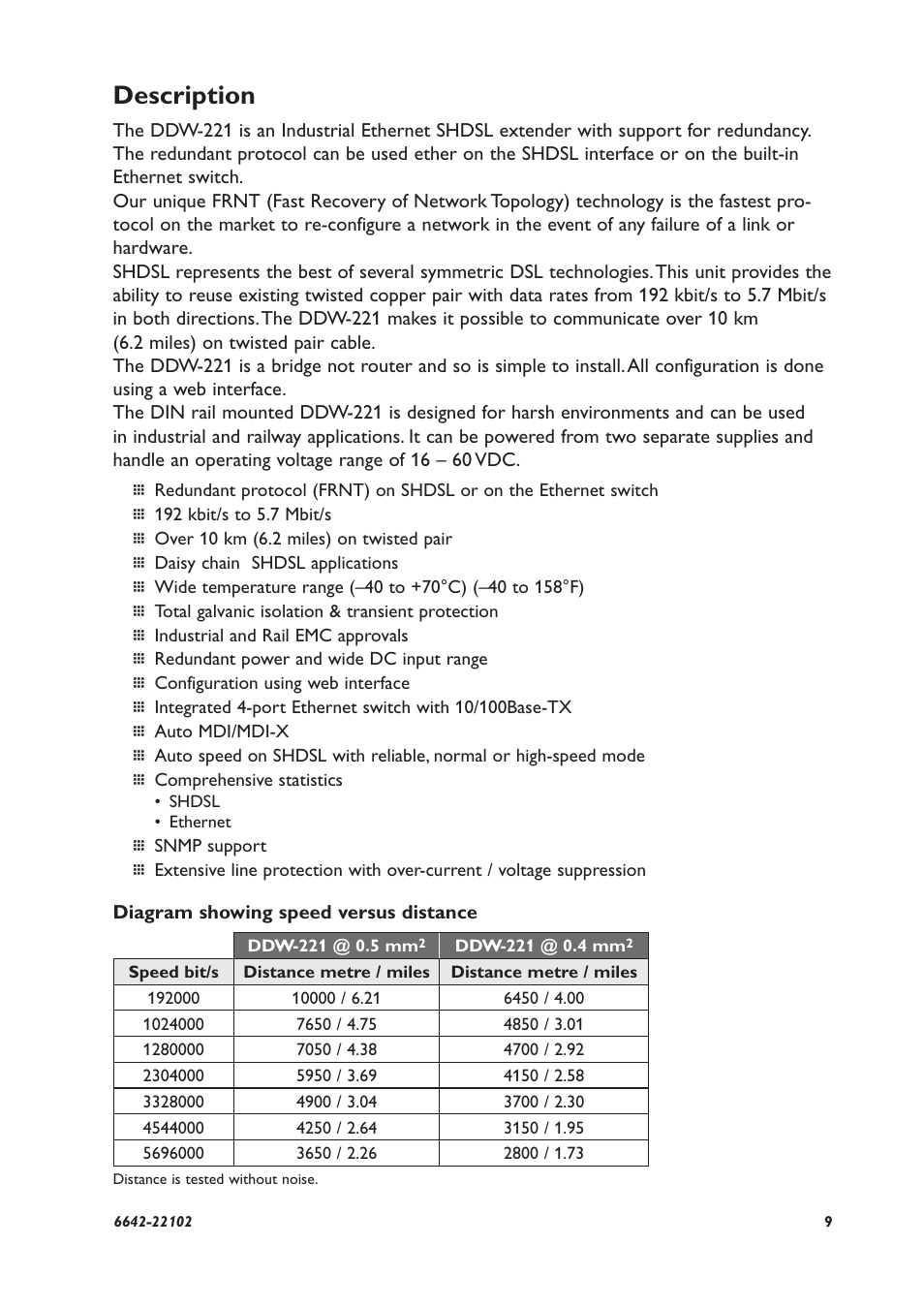 Description | Westermo DDW-221 User Manual | Page 9 / 20