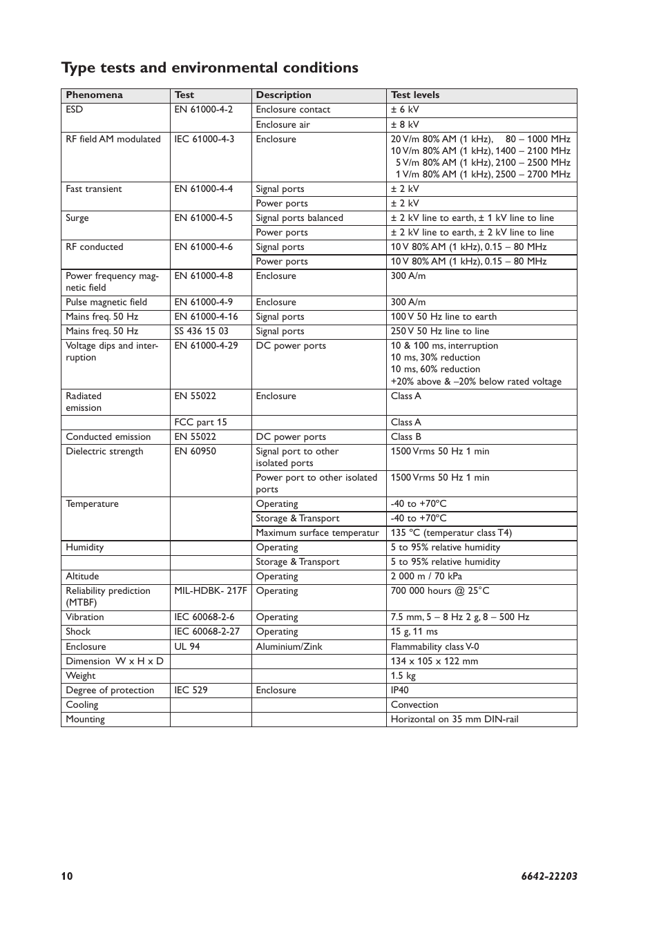 Type tests and environmental conditions | Westermo DDW-222 User Manual | Page 10 / 24