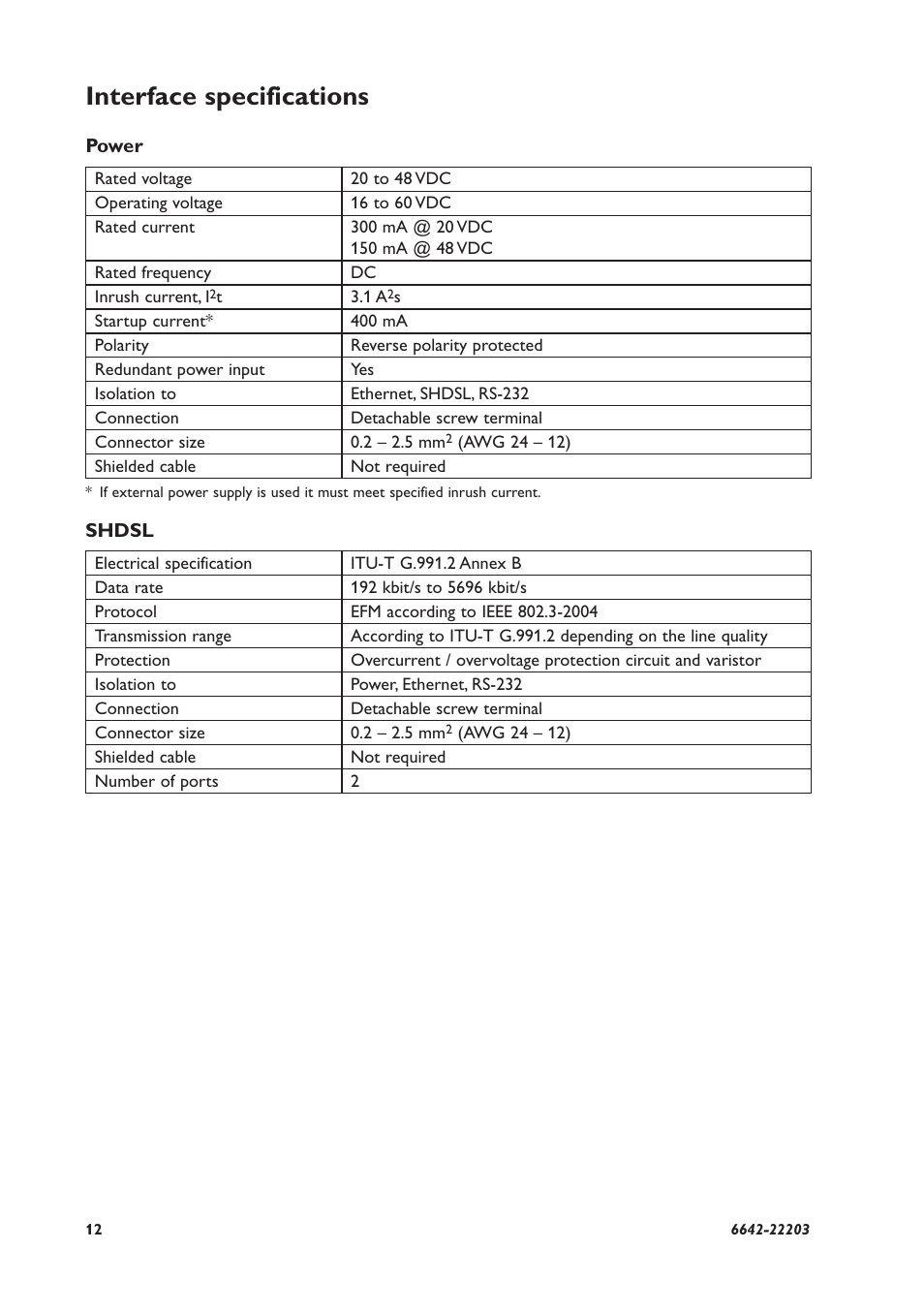 Interface specifications | Westermo DDW-222 User Manual | Page 12 / 24