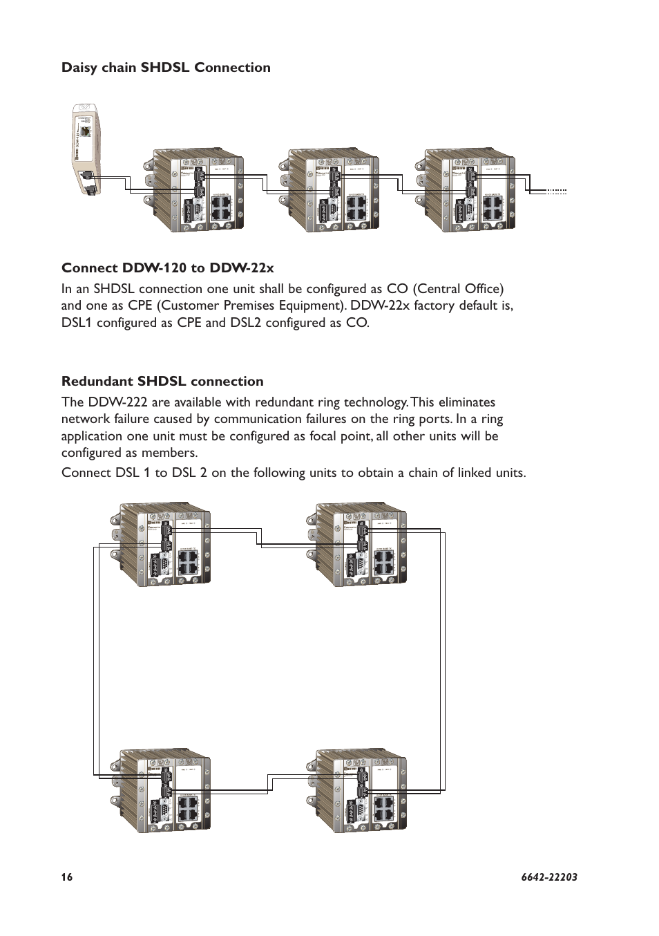 Westermo DDW-222 User Manual | Page 16 / 24