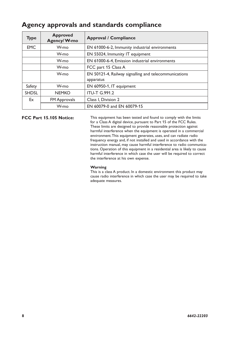 Agency approvals and standards compliance | Westermo DDW-222 User Manual | Page 8 / 24