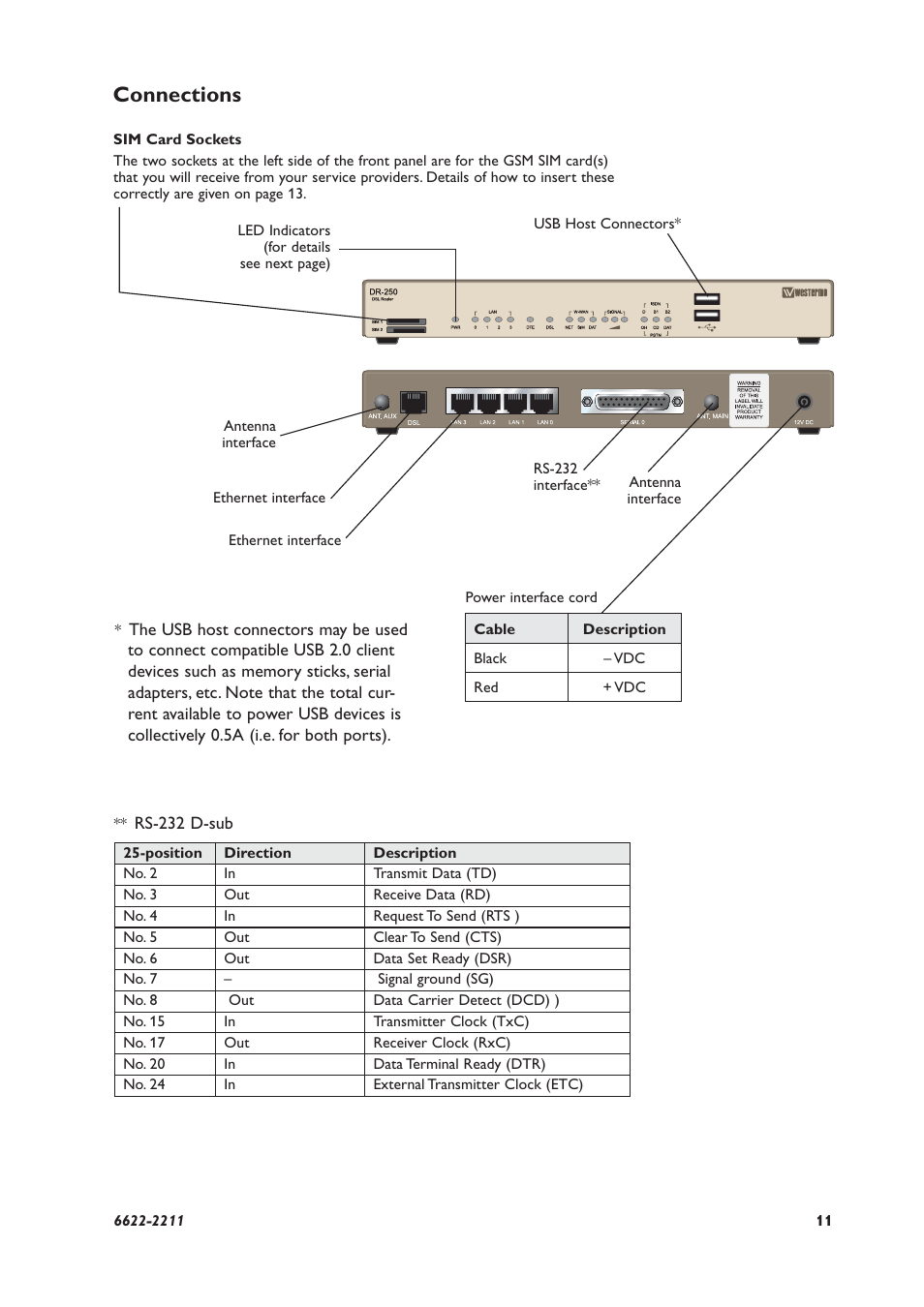 Connections | Westermo DR-250 User Manual | Page 11 / 20